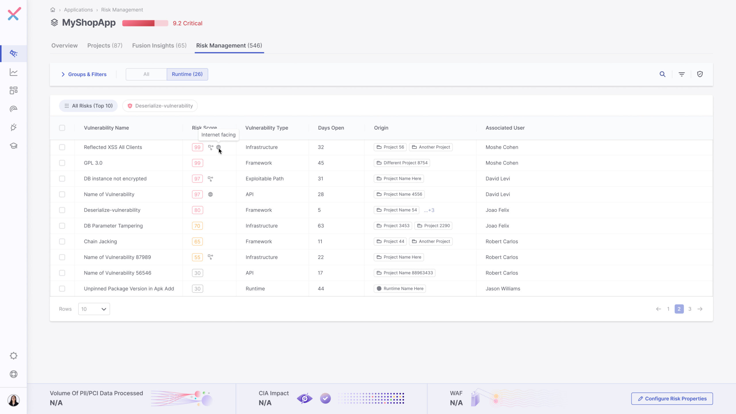 Checkmarx Application Security Platfrom Vulenrabilities Report UI 