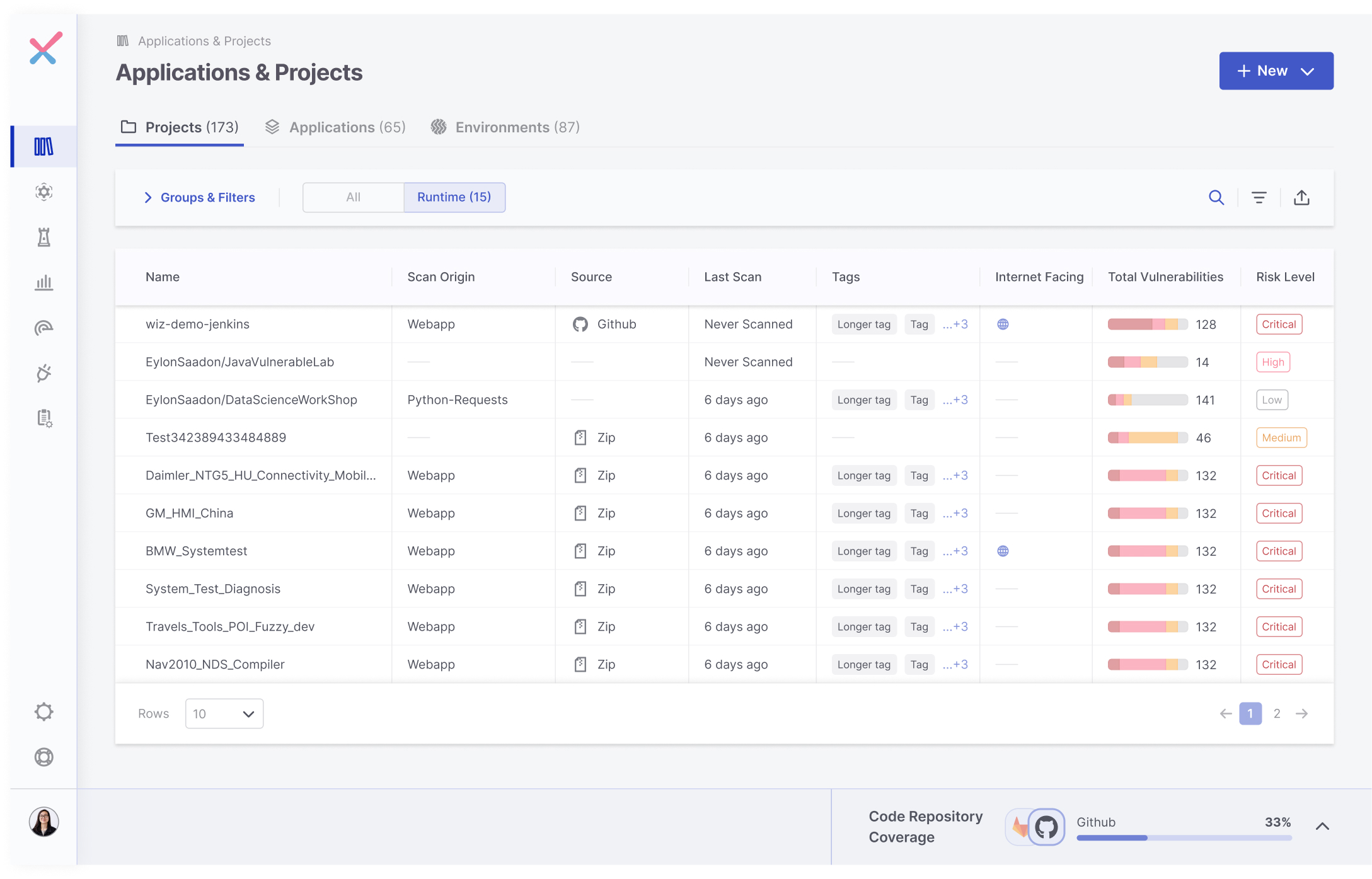 Checkmarx Application Security Platfrom Project level UI 