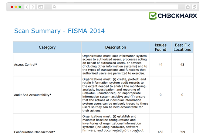 fisma-new